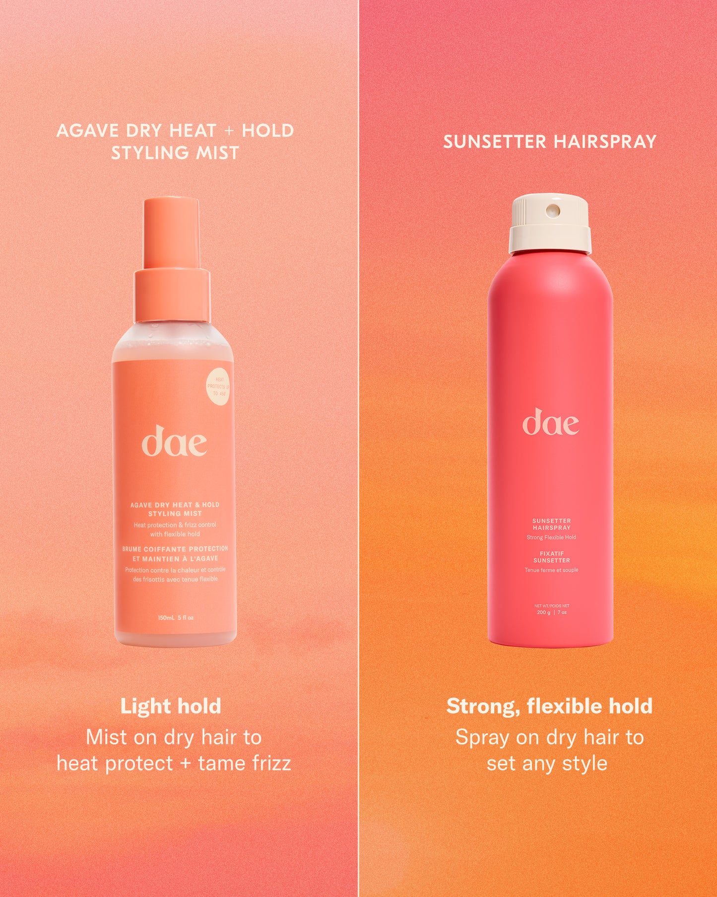 Sunsetter Hairspray- MIni