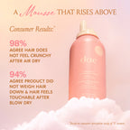 Dreamriser Volumizing Mousse